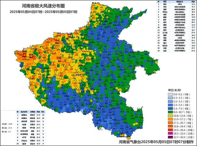 日河南中西部及北部有大风天气爱游戏app登录返程注意 今
