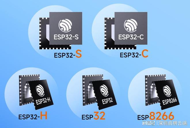 案小家电智能无线控制启明云端乐鑫代理商AYX爱游戏乐鑫ESP32-C3屏幕方(图2)
